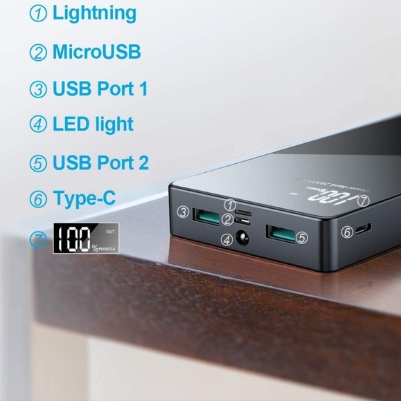 Tovaoon 24000mAZ battery bank. - Picture 3 of 6